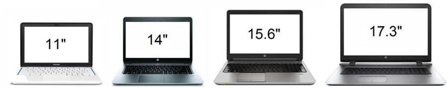 standard laptop screen dimensions